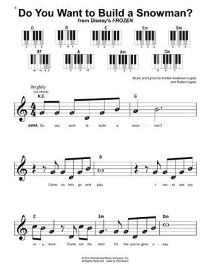 Do You Want to Build a Snowman? Piano Sheet Music and Its Allure